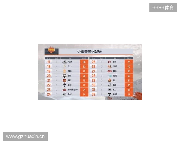 CS2进入团队时代？单届残局纪录仅11个，七名选手并列第一