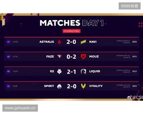 BLAST巅峰赛S2前瞻:Vitality冲冠路上,TYLOO能否主场破局? BLAST巅峰赛S2前瞻:Vitality冲冠路上,TYLOO能否主场破局?