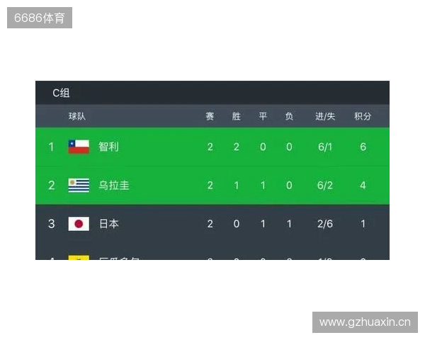 BC.Game拒绝参加格鲁吉亚赛事，将损失VRS积分